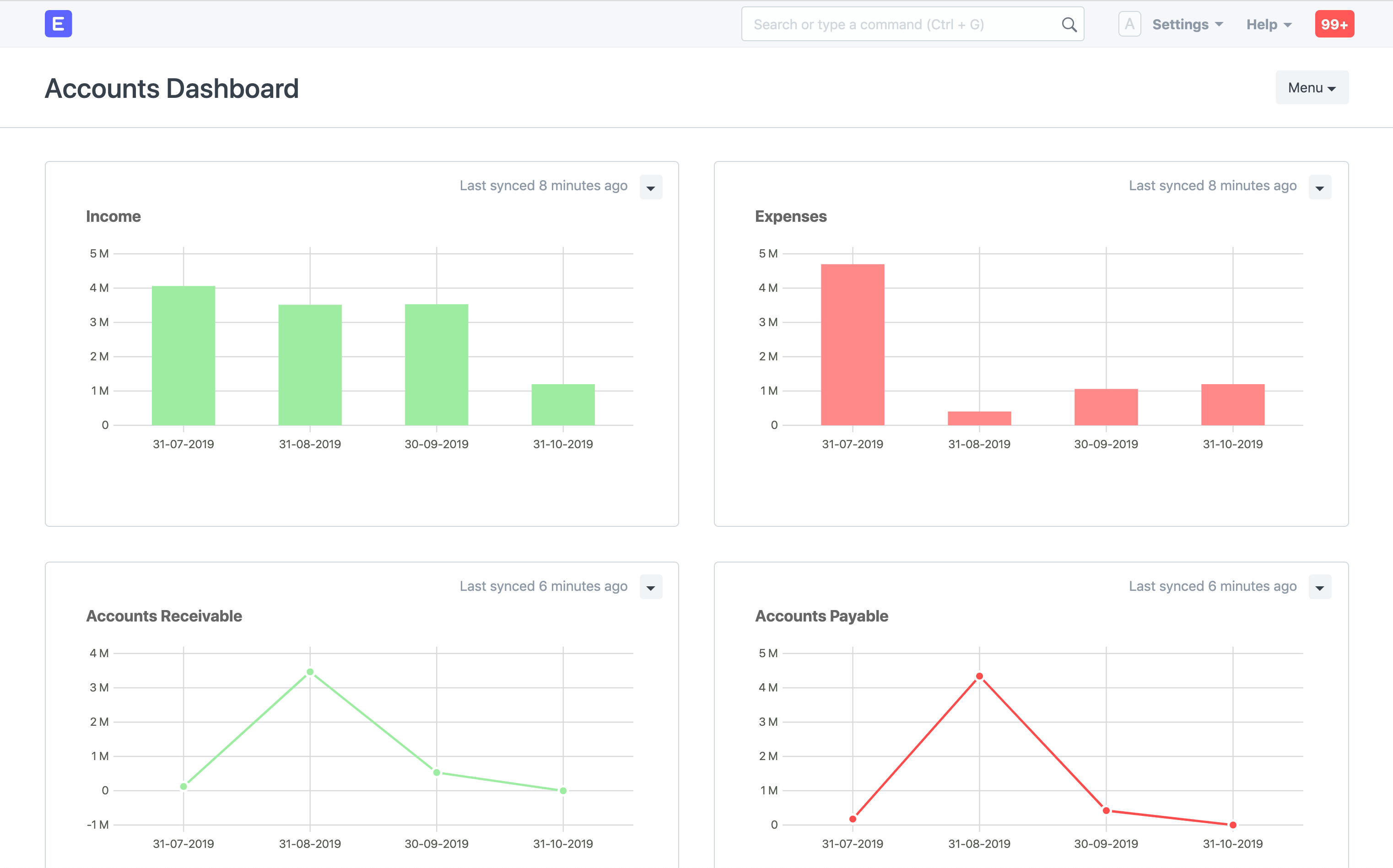 Real-time view of your accounting books