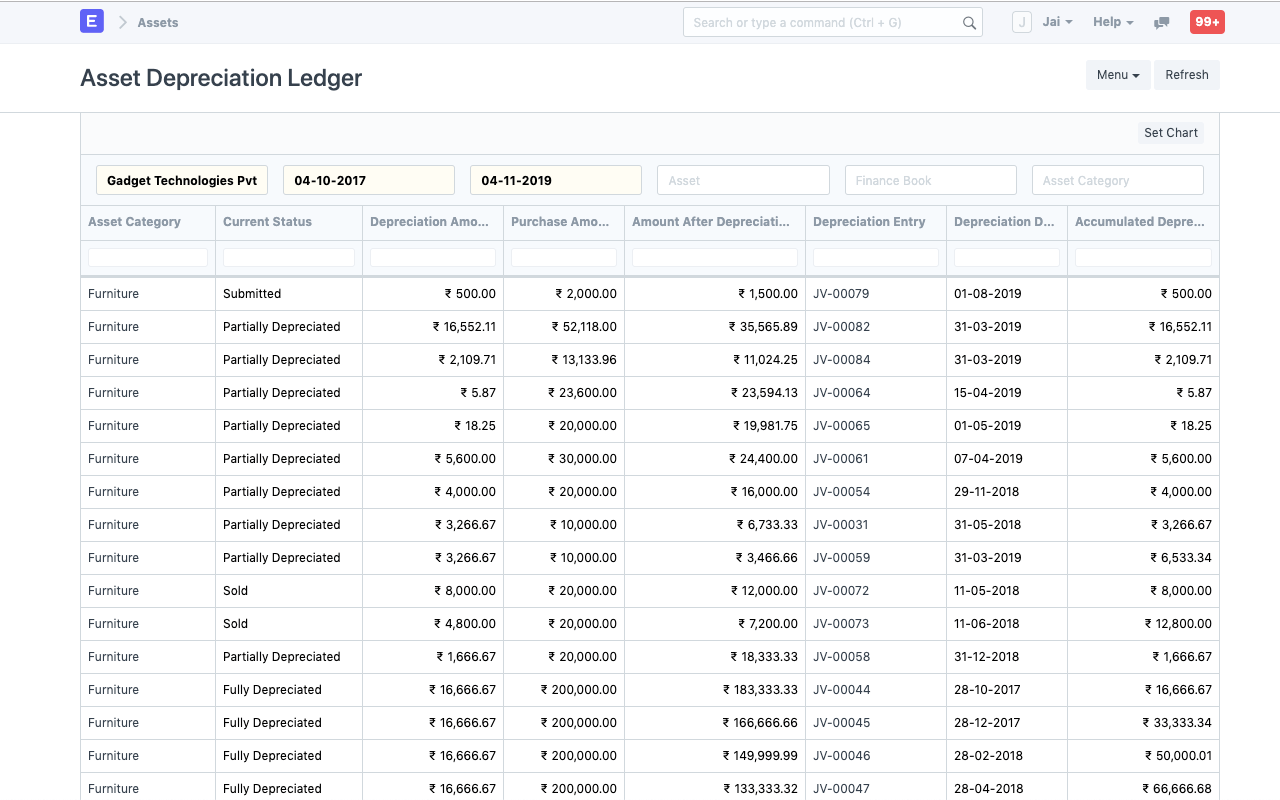 Asset Reporting