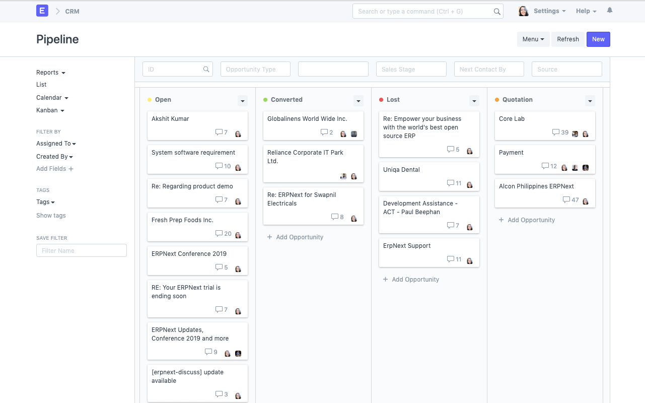 Total Visibility Of Sales Pipeline