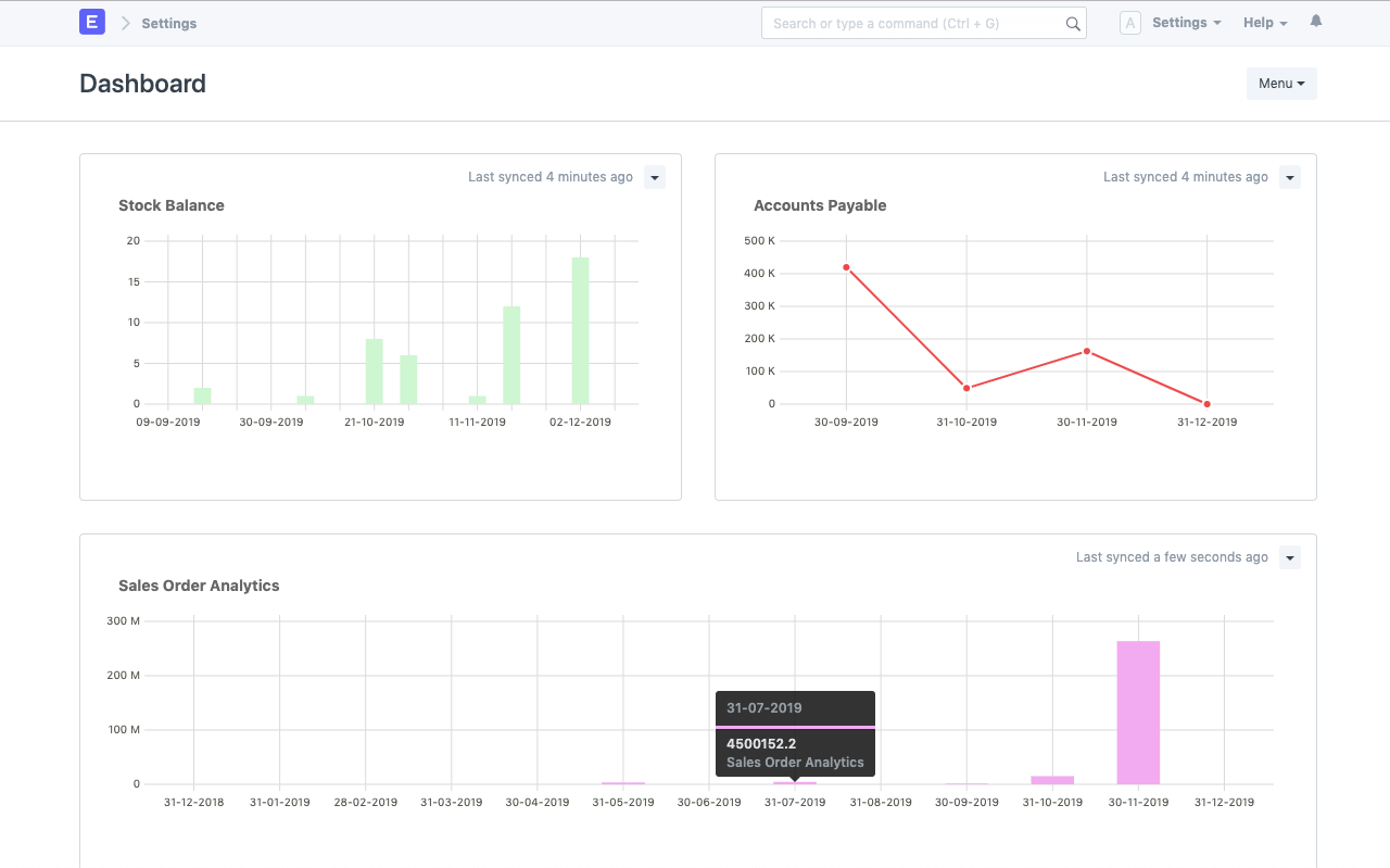 Real-Time View Of Your Sales & Purchases